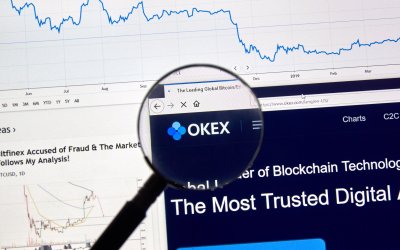 Анализ на OKEx